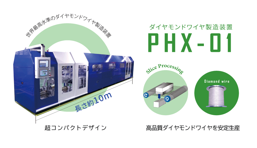 ダイヤモンドワイヤ製造装置ＰＨＸ－０１