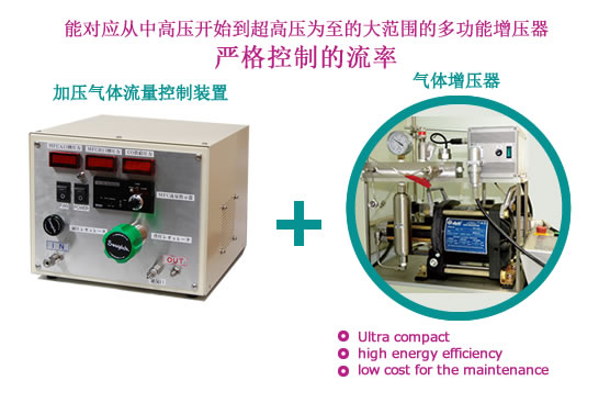 气体增压器　Gas Booster