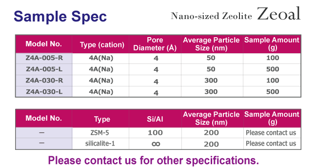 sample spec