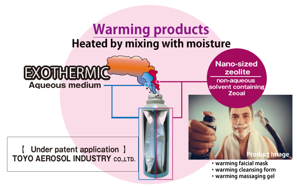 Warming products